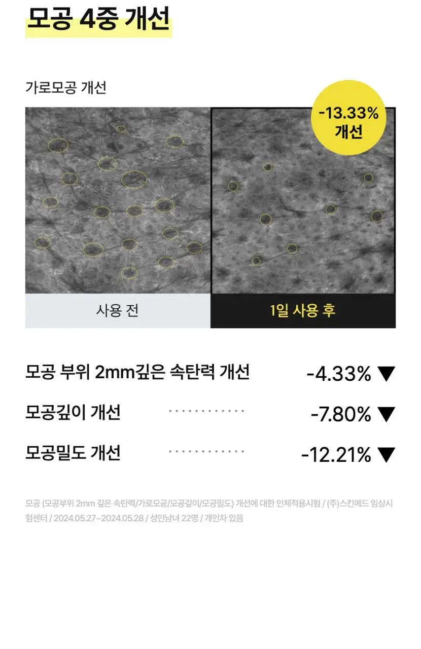[단독기획/모공탄력] 셀리맥스 더 비타 A 레티날 샷 타이트닝 부스터 15ml 기획(+3ml) 상세페이지 27